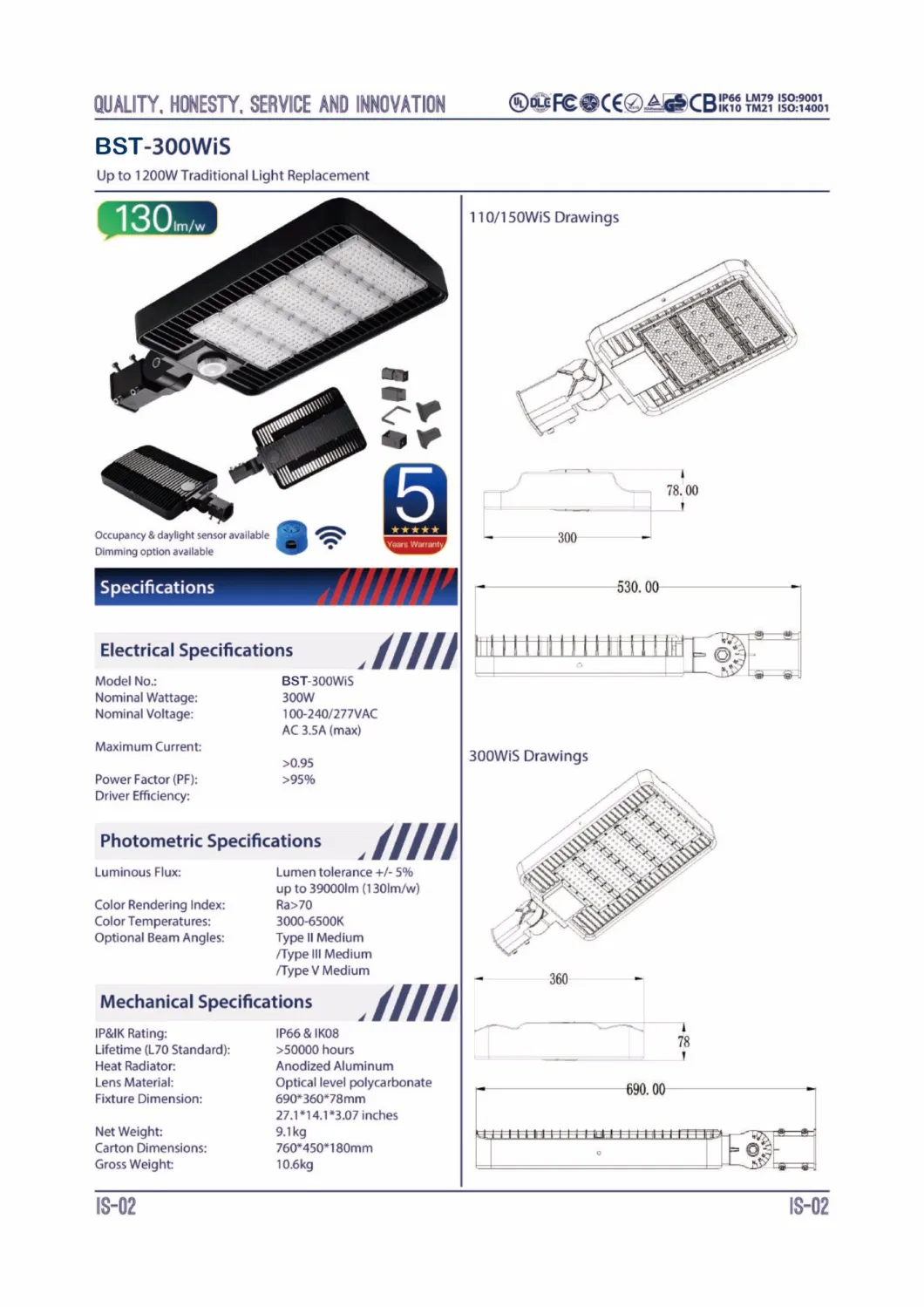 160-200W HID Replacement LED Street and Parking Light