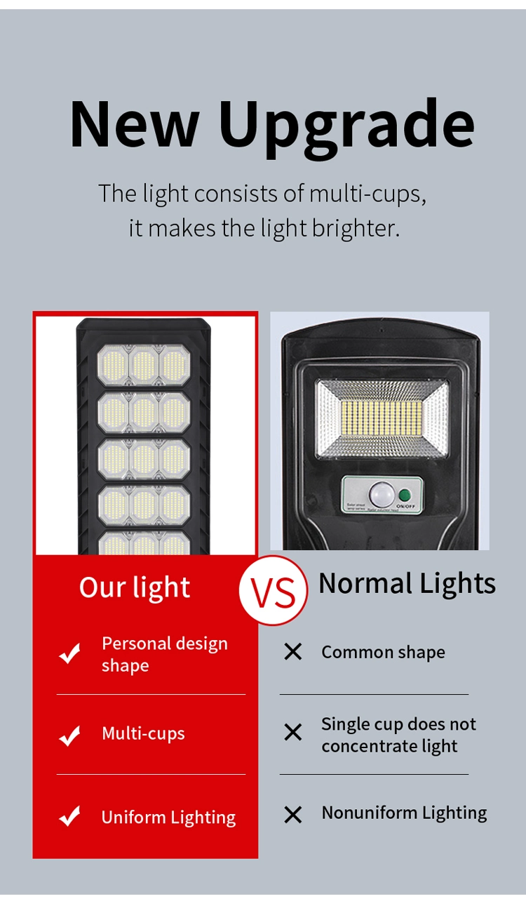 LED Outdoor Light, Integrated LED Solar Light 500W